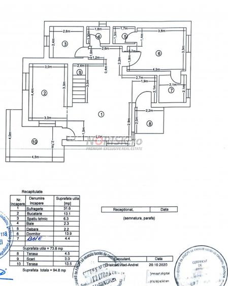 Boutique Living | Eleganță contemporană într-un cadru natural - 1