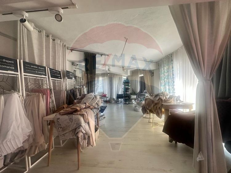 Inchiriere Clădire Comercială Independentă | Poziție de Colț
