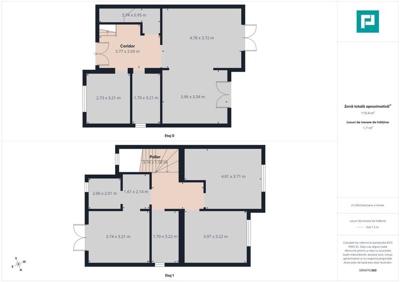 Duplex solid 120 mp, intimitate și calm in Chisoda