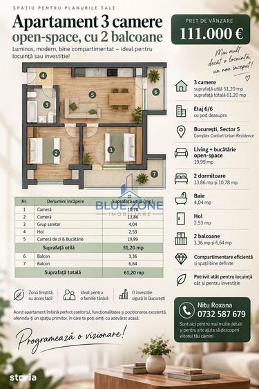 3 Camere open-space | Confort Urban Sălaj | 51,20 mp 2 Balcoane