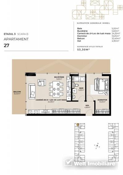 Apartament 2 camere, zona Garii, imobil de lux cu Mall la primele etaje !
