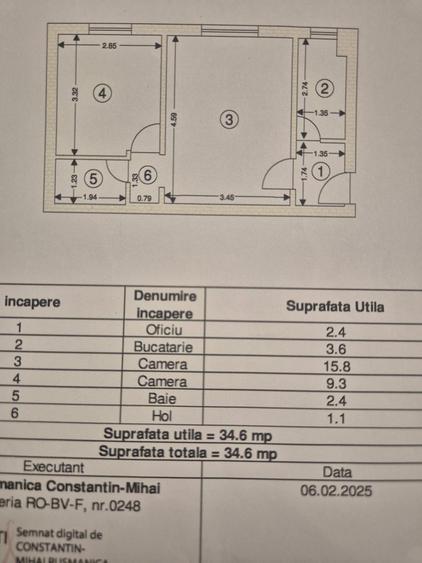 Zona Vlahuță, parter ideal locuință sau investiție pentru activități comerciale
