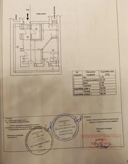 Studio Lux Straulesti I Sisesti I Metrou I Investitie