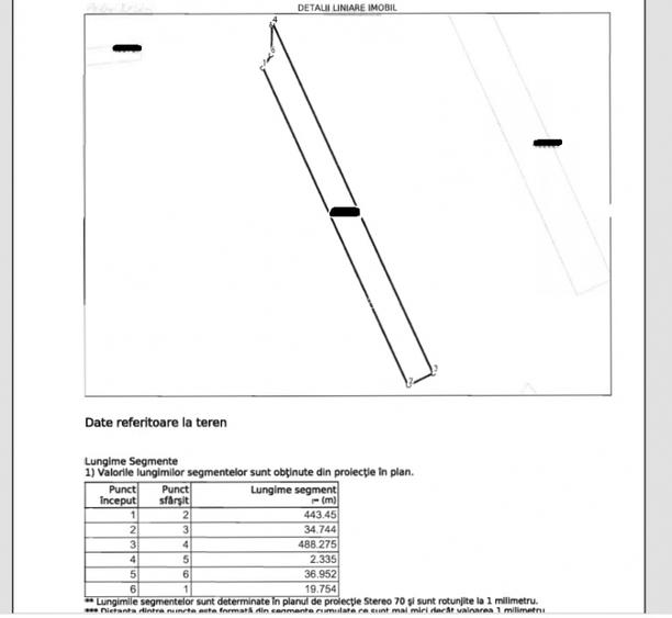 Bucovat - Teren agricol - S 1,6Ha - 2