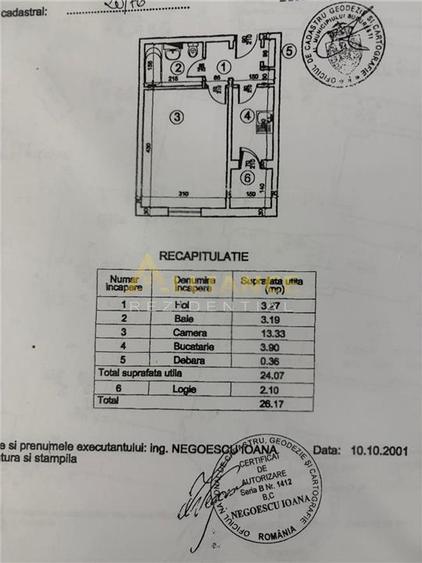 Garsonieră ideal investiție