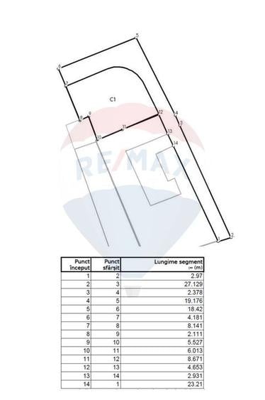 0 % COMISION - Cladire de vanzare - Centru - Cluj Napoca - 358mp