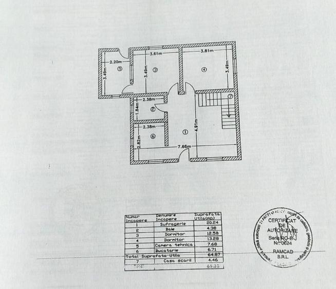VILA cu 7 camere si teren in Comuna BUTURUGENI, GIURGIU