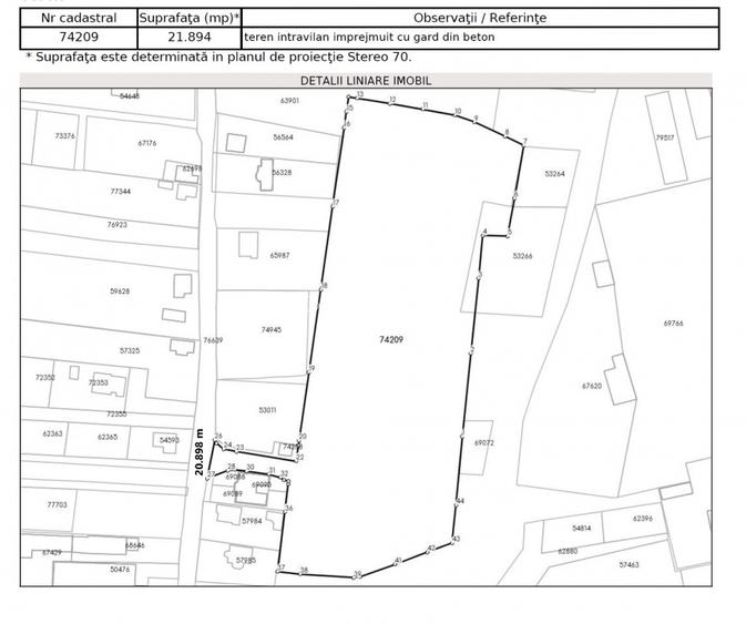 NOU! Teren intravilan pentru dezvoltare industriala/hale, 3200 eur/ar
