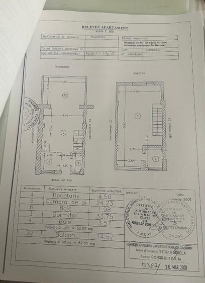 Apartament tip duplex de vânzare – 68,30 mp utili + terasă 14,57 mp