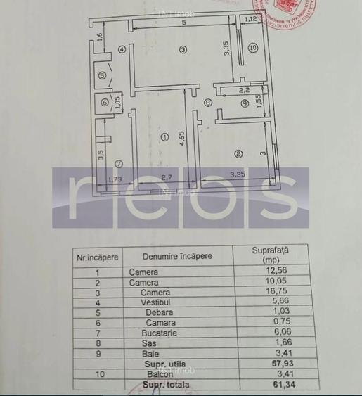 DE INCHIRIERE 3 CAMERE  | DRUMUL TABEREI | METROU - 1