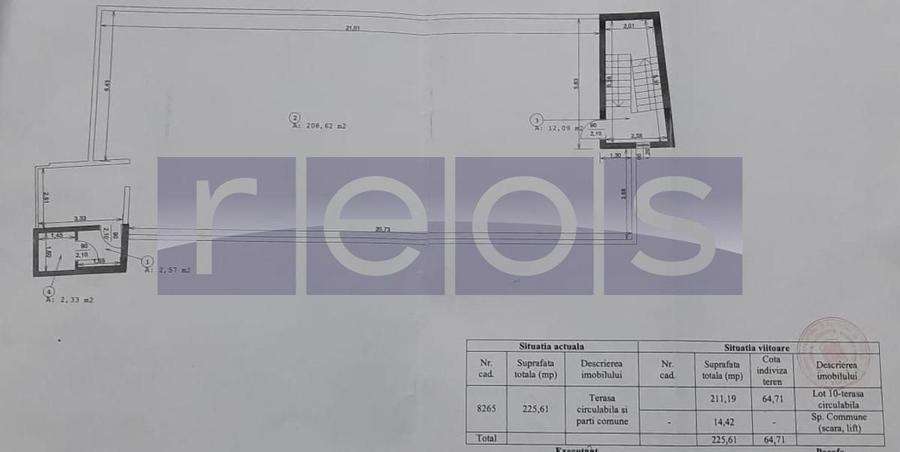 VANZARE PENTHOUSE CU TERASA PRIVATA ZONA PIATA UNIRII - 7