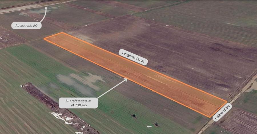 Oportunitate Investitie - Dragomiresti Vale - Zurbaua - A1 - A0 - sos Centura
