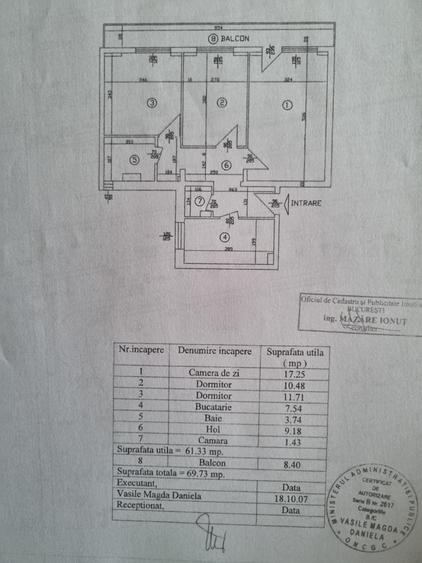 3 camere Drumul Taberei metrou Romancierilor