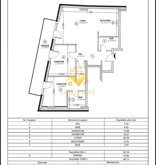 Penthouse zona centrala 100 mp| Proximitate Piata Mihai Viteazu~ Horea