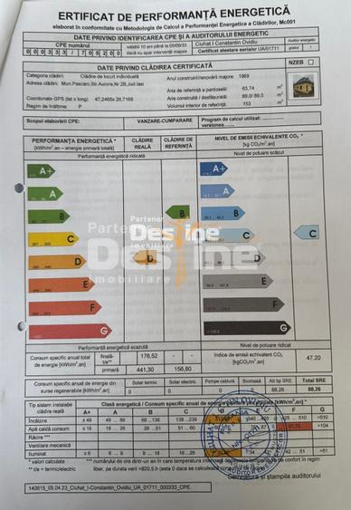 Comision Zero% Casă la gri cu teren 450 mp, încălzire în pardoseală – Pașcani