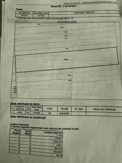 BRASOV,Teren agricol 19.600 mp, 1,96 ha/ Săcele,Front stradal 56 ml,Investiție