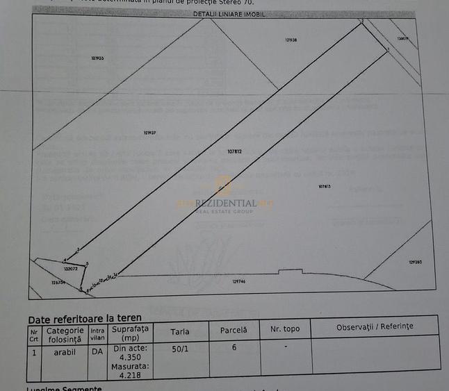 Teren intravilan, 4200 mp, adiacent A0 si Centura Sud