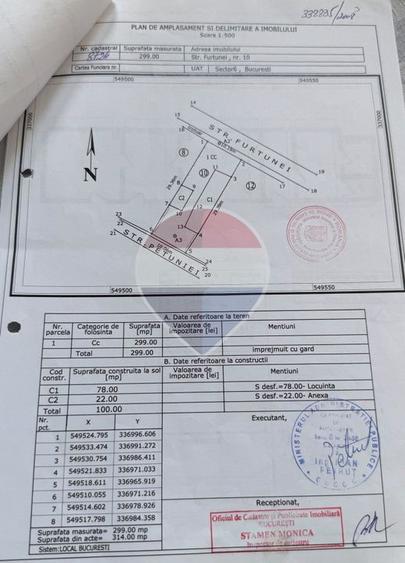 Teren 299 mp | Dublă deschidere | Gorjului – Parc Liniei