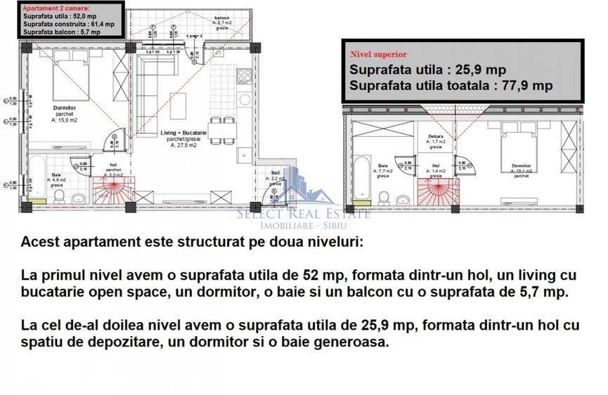 Apartament 3 camere