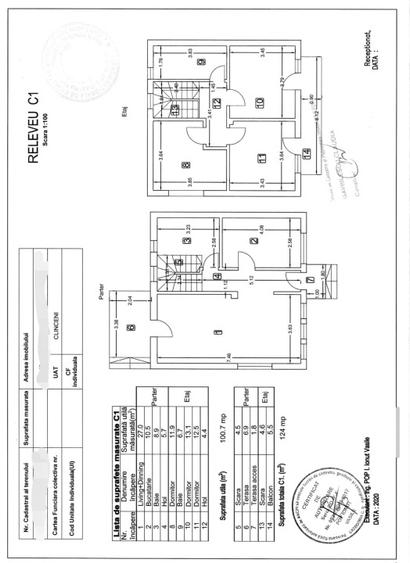 Duplex vanzare zona Pasaj Domnesti