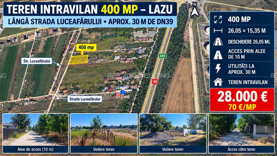 Teren Intravilan 400 mp – LAZU, Langa strada Luceafarului – 26,05 ml deschidere