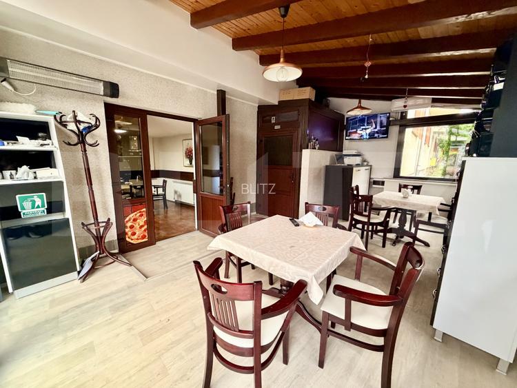 Spatii comerciale, 180 mp, afacere la cheie de vanzare, zona Cetate - 2
