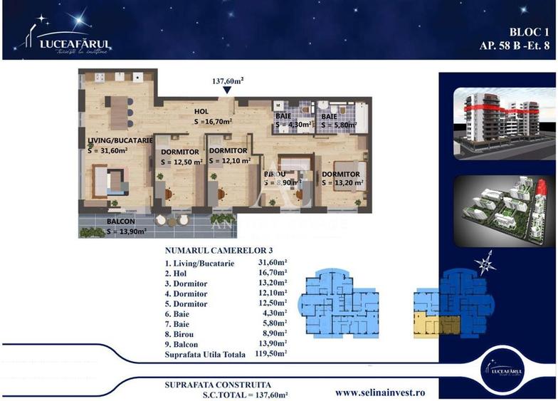 Antony Estate | Apartament de vanzare Premium, 5 camere - Luceafarul - Oradea