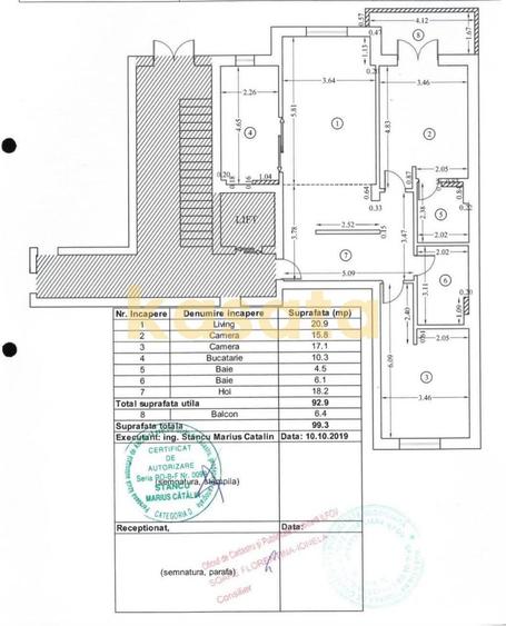4 camere I 100 mp I NorthLight I parter I parcare
