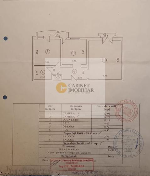 2 camere I Rond Alba Iulia I Etaj 1 I Decomandat