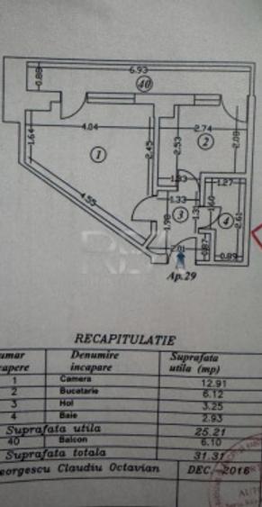 Garsoniera, Grozavesti