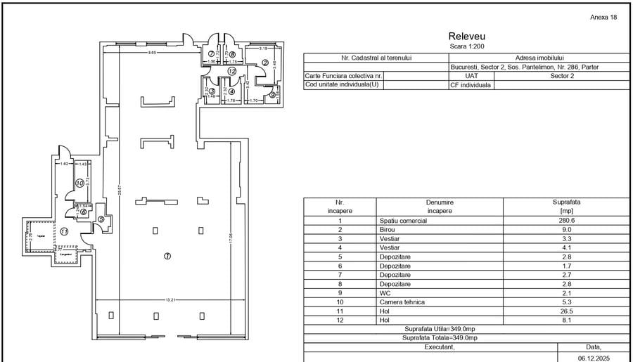 Spatiu Comercial de Inchiriat – 349 mp, Sos. Pantelimon, Bucuresti