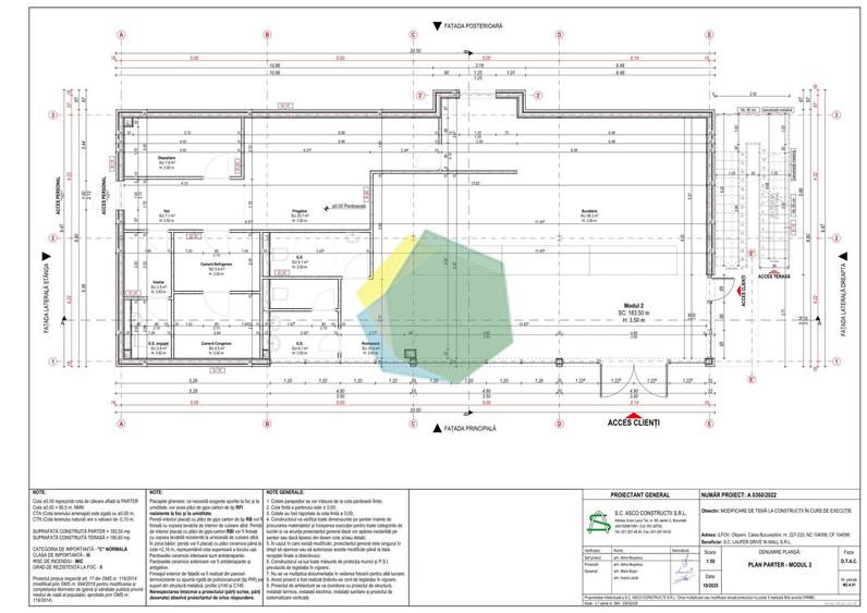 Laufer Drive-In Mall – Oportunitate Premium în Otopeni