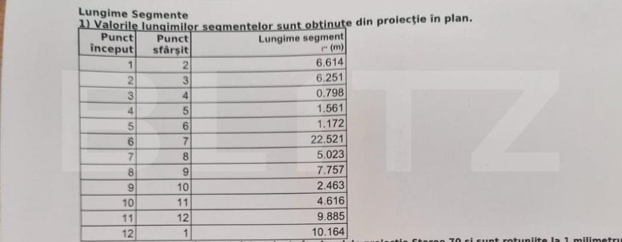Teren intravilan, 267 mp, str. Alexandru cel Bun