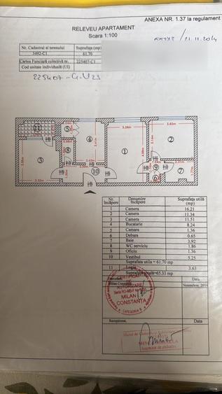 Apartament 3 Camere Obor – Vedere Superbă, Mobilat și Utilat!
