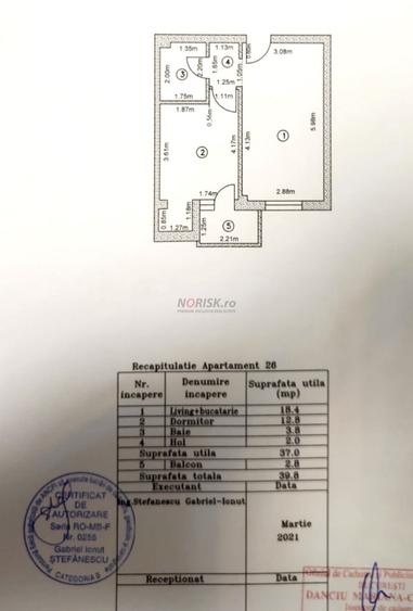 2 Camere | Bloc 2021 | Decomandat | Mobilat & Utilat | Ideal Locuință sau Invest