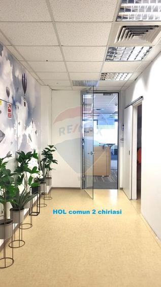 Spatiu birouri de inchiriat 220 - 330 - 550 mp Clasa A. Comision 0%