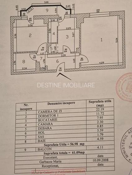 2 Camere | Iancului | Metrou 2 minute