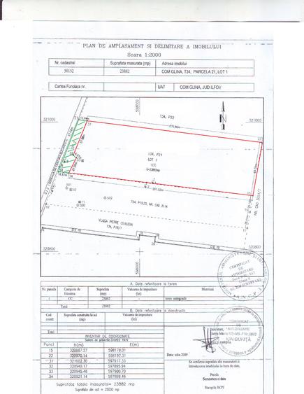 Centura 1, stradal Glina, teren intravilan mare, deschidere generoasa! 24000/84