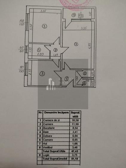 Apartament 2 camere Drumul Taberei