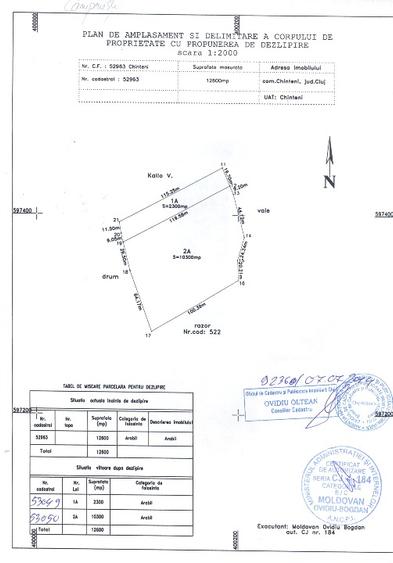 Teren agricol extravilan in Feiurdeni cu acces din Câmpenești. S=10300mp+2300mp - 2