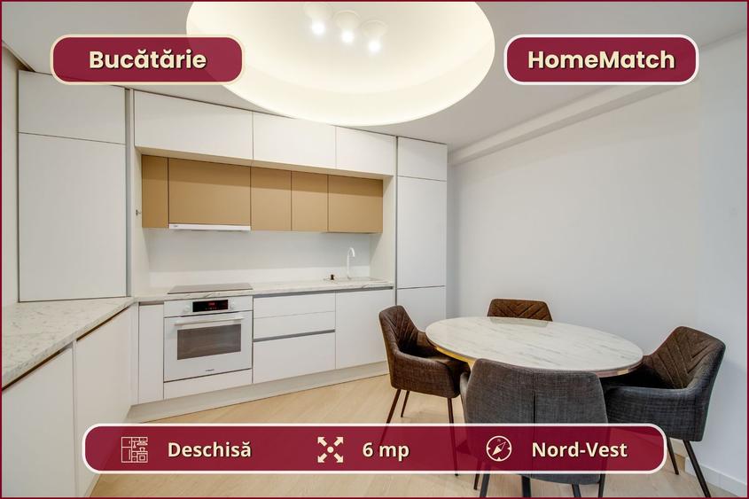 Cortina North || 3 camere || 2 dormitoare || Parcare