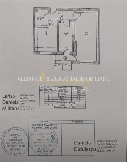 Apartament de vanzare – 2 camere I  curte proprie I 5 minute de metrou Dimitrie - 10