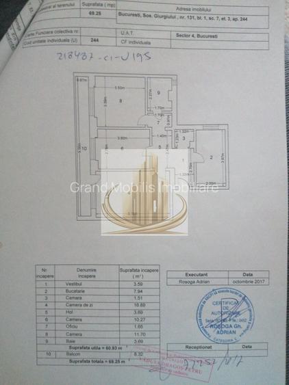 Vând apartament cu trei camere confort 1