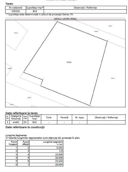 Teren Bod 814 mp-55 euro mp2