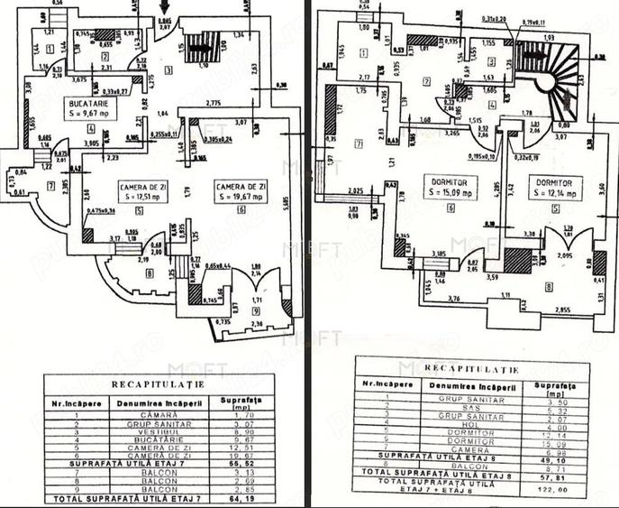 Duplex Ultracentral | 122mp | Piata Unirii - Bloc Monolit Centrala - 10