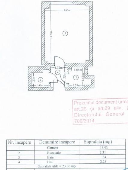 Universitate, METROU, RENOVATA, Amenajata, MOBILATA UTILATA, LIBERA!