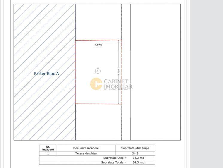 2 Camere | Decomandat | Gradina | Centrala | 2023 | Uverturii