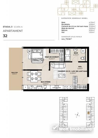 Apartament 2 camere, zona Garii, imobil de lux cu Mall la primele etaje !