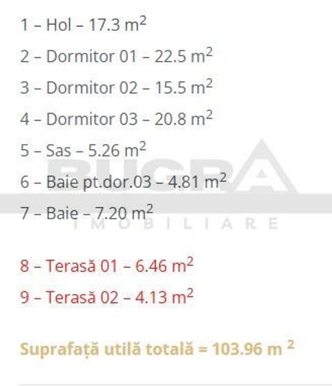 Penthouse pe 2 niveluri de vanzare, 200 mp utili