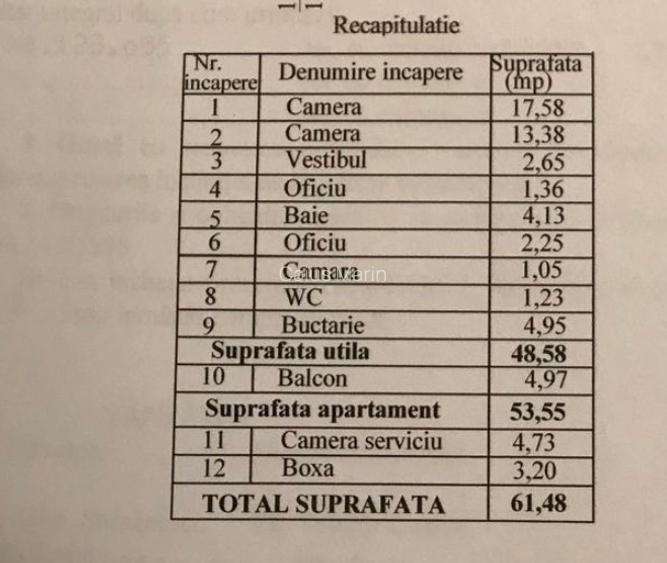 Apartament 2 camere decomandat | Piața Romană | 48 mp |   Etaj  3/7 - 5